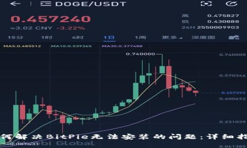 如何解决BitPie无法安装的问题：详细指南