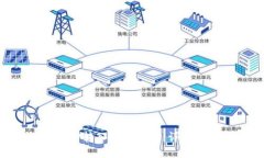 如何将XRP转入Tokenim：详细