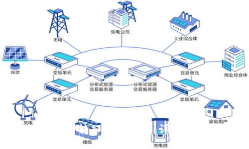 如何将XRP转入Tokenim：详细操作指南