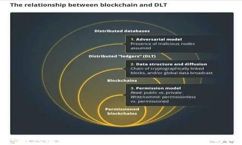 
打点钱包比特币使用指南：解决无法使用的问题