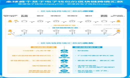 
如何下载安装比特派官方应用：详尽指南与常见问题解答