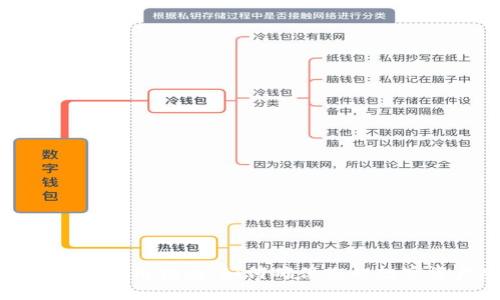 比特派安全使用指南：如何确保您的数字资产安全