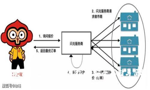 比特派硬件钱包手表使用指南：安全存储与便捷交易