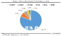 Bitpie钱包使用指南：如何