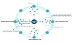 XRP 钱包应用推荐与使用指