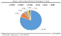 泰达币钱包官方网站：安