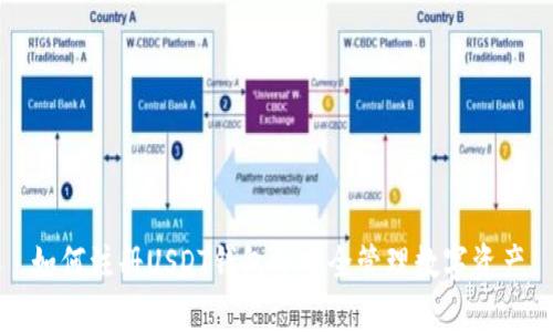 如何注册USDT钱包并安全管理数字资产