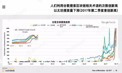 比特派是一家正规公司吗？全面解析与用户指南