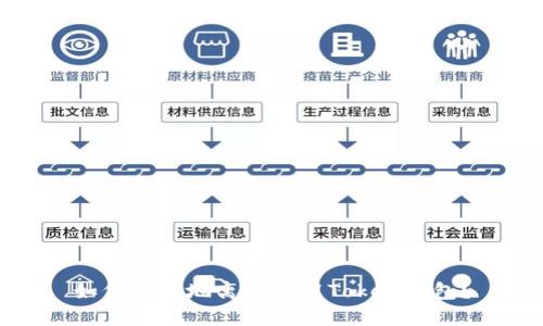 如何安全地离线使用Token钱包？