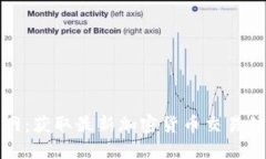 比特派官网：获取最新加