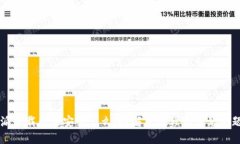 标题比特派下载无法安装