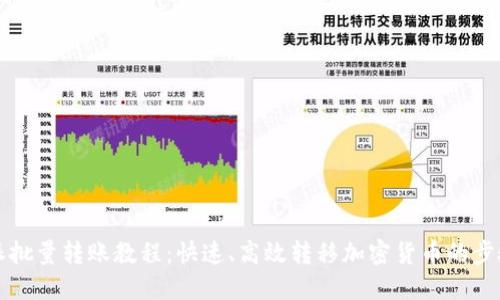 比特派批量转账教程：快速、高效转移加密货币的步骤详解