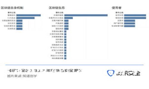 开发比特币钱包API：全面指南与最佳实践