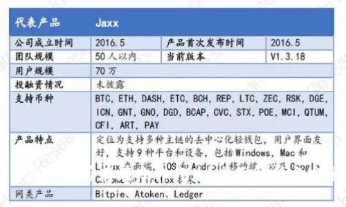 比特币钱包是否存在欺诈行为？全面解析与安全指南