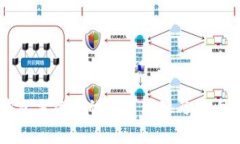 比特派钱包手续费的计算