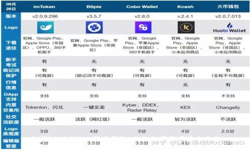 支持BIP39的比特币钱包：你的数字资产安全之选