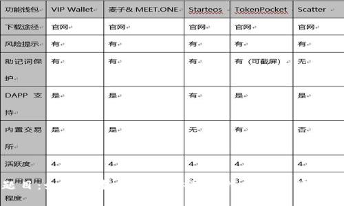 题目：如何下载并安全安装比特币客户端钱包