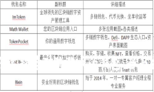 如何选择存储狗狗币的钱包：全面指南