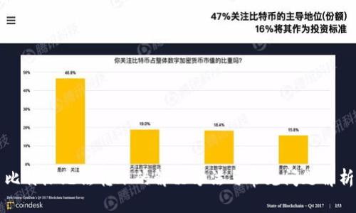 比特派无法转账的解决方法与常见问题解析