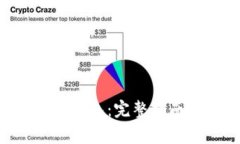 如何激活TRX钱包：完整指