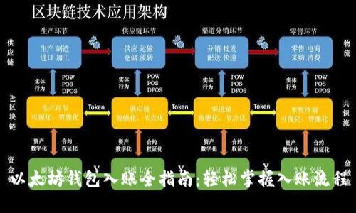 以太坊钱包入账全指南：轻松掌握入账流程