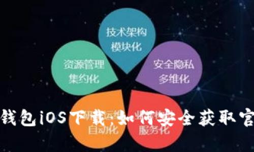 Bitpie钱包iOS下载：如何安全获取官方应用