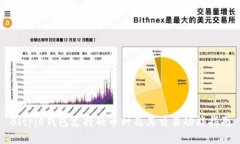 Bitpie钱包支持的币种及其