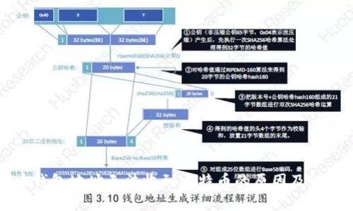 比特币钱包地址无法收到比特币的原因及解决方法