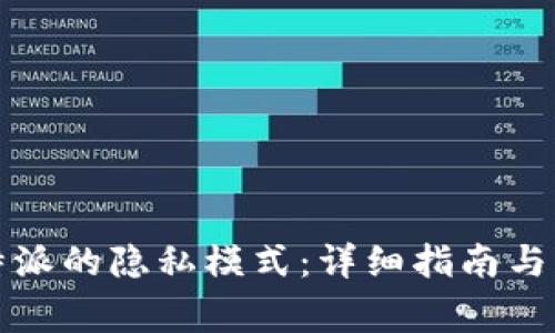 如何开启比特派的隐私模式：详细指南与常见问题解答