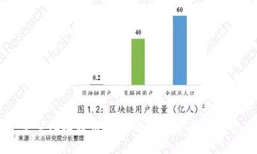 中心化比特币钱包的优势与劣势分析