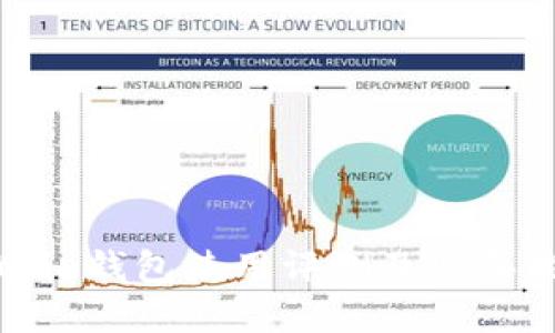 Bitpie钱包使用评测及购买指南