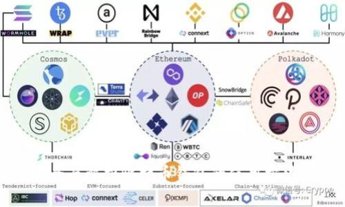 全面解析比特币钱包的使用方法