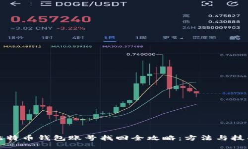 比特币钱包账号找回全攻略：方法与技巧