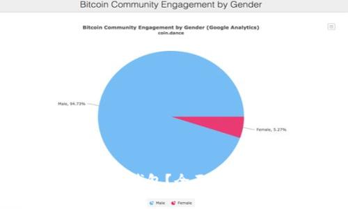 什么是USDT币钱包？全面解析与使用指南