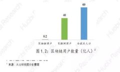 全面解析比特币3开头的钱