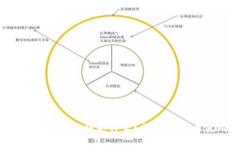 比特派钱包的私钥是什么？详细解析与使用指南