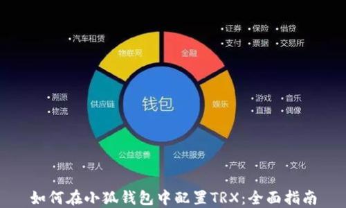 
如何在小狐钱包中配置TRX：全面指南