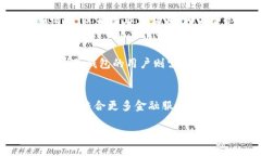  biaoti 比特币钱包的选择与