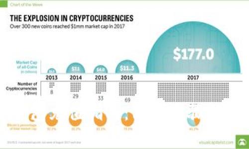 以太坊钱包充值指南：简单步骤与注意事项