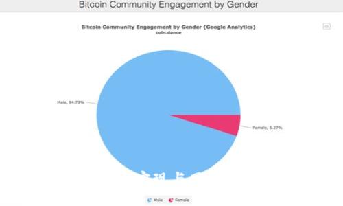 狗狗币钱包如何实现与网络同步：完整指南