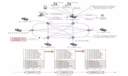 Bitpie钱包安卓下载失败的解决方法及常见问题解答