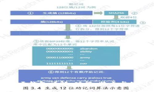 比特派云钱包详解：功能、特点与使用指南