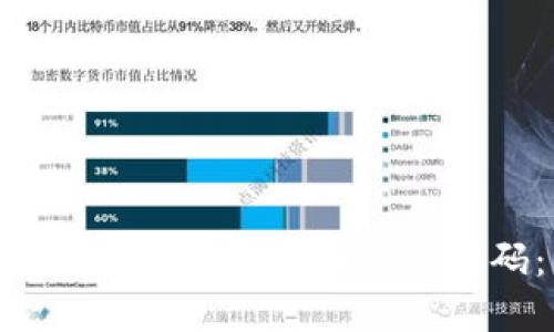 如何在Linux上设置比特币钱包密码：详细指南