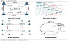 币客USDT如何安全转账至