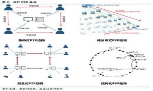 币客USDT如何安全转账至TP钱包：详细流程与注意事项