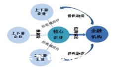 标题如何在iOS设备上下载