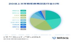 如何解决比特派钱包不更