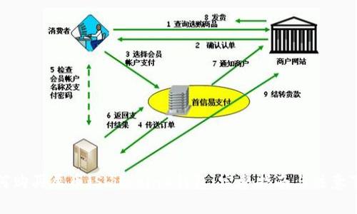 如何购买屎币（Shitcoin）钱包：完整指南与注意事项