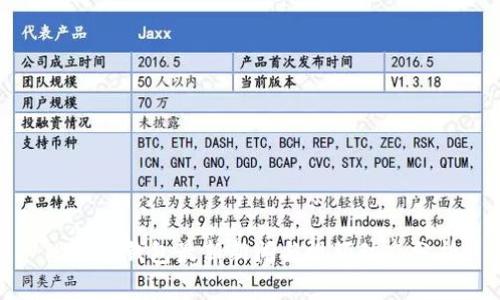 比特派钱包最新新闻与视频动态分析