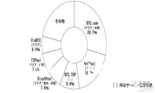 2023年最佳比特币钱包推荐与下载指南